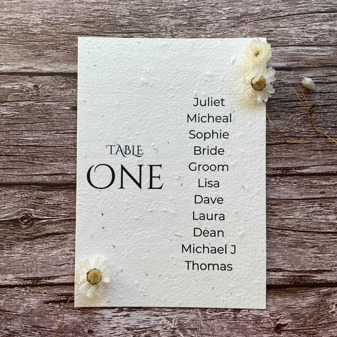 plantable seed paper wedding table seating plan with plain theme, front view, eco-friendly wedding stationery, alakartcreations
