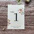 plantable seed paper wedding table number or name cards in burnt orange theme, front close-up view with floral design on wooden background, eco-friendly, alakartcreations